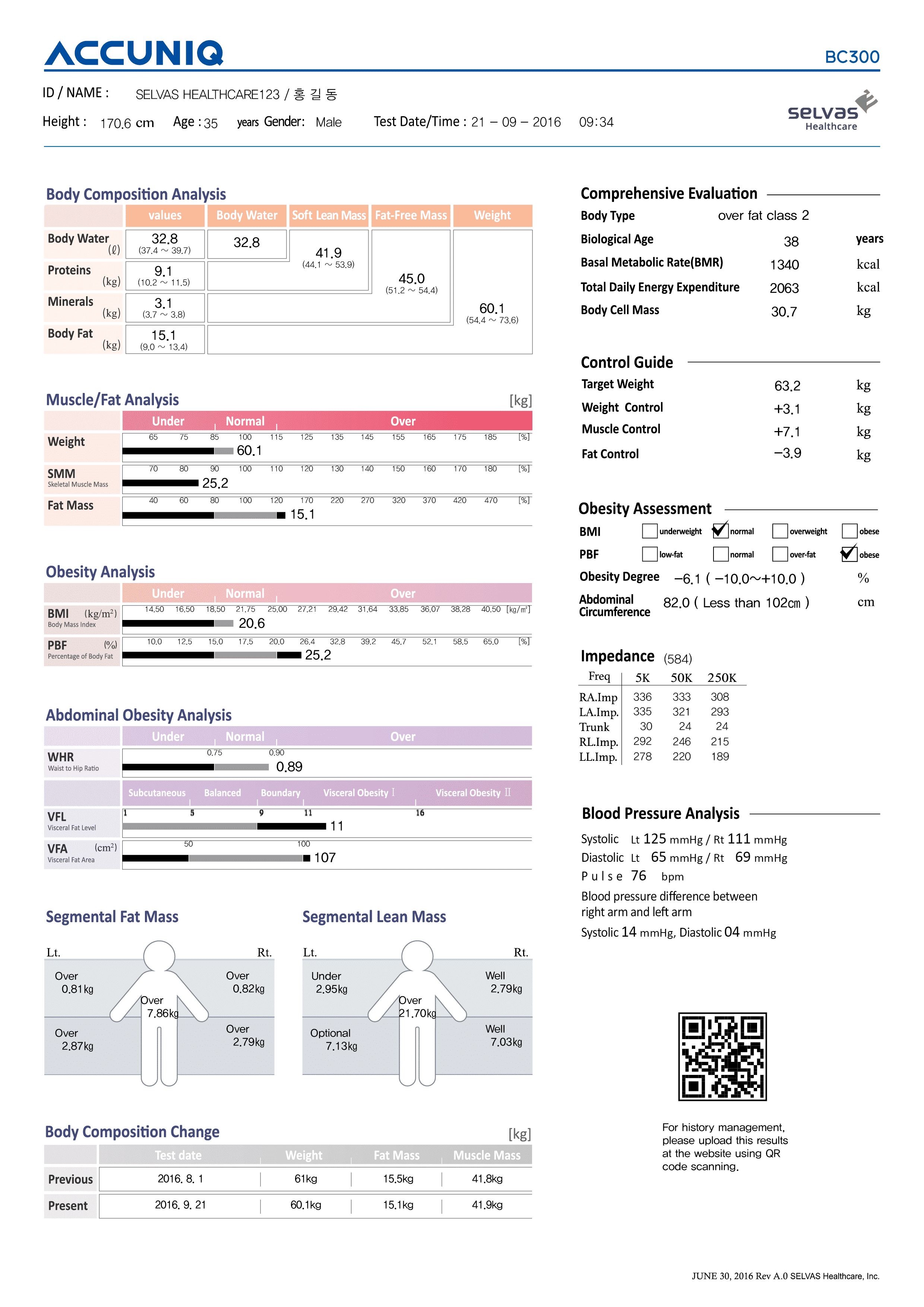Result Sheet ACCUNIQ BC300